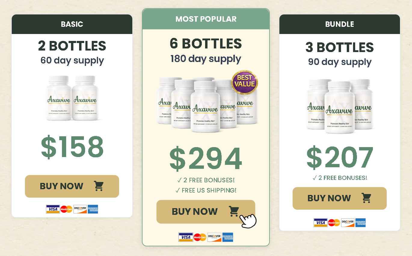 Axavive Offer
